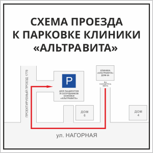 Знак Схема проезда к парковке