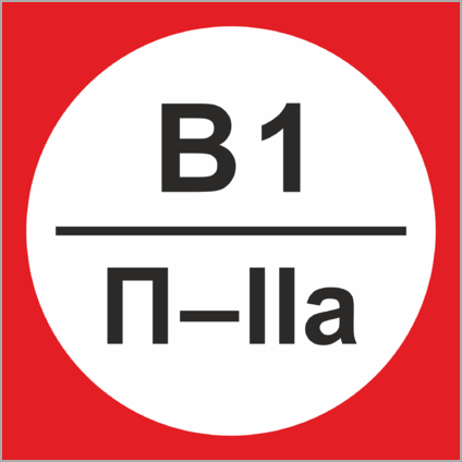 В1 п1. Табличка категория помещения. Знаки категорий пожарной безопасности. Таблички категорийности помещений по пожарной безопасности. Пожарные таблички категория помещения.