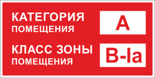 Табличка Категория помещения по пожарной безопасности