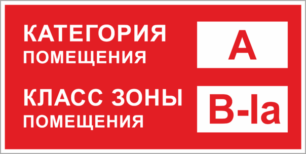 Класс помещения в1. Табличка категория помещения. Табличка категории помещений по взрывопожарной и пожарной опасности. Таблички категорийности помещений по пожарной безопасности.