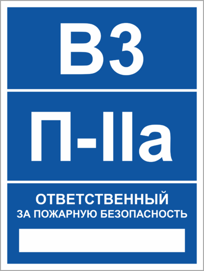 Категория пожарной опасности в 3. Табличка категория помещения. Знаки категорийности помещений. Пожарные таблички категория помещения.