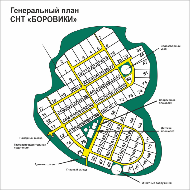 Генеральный план снт как выглядит