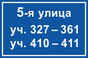 Табличка нумерация дачных участков