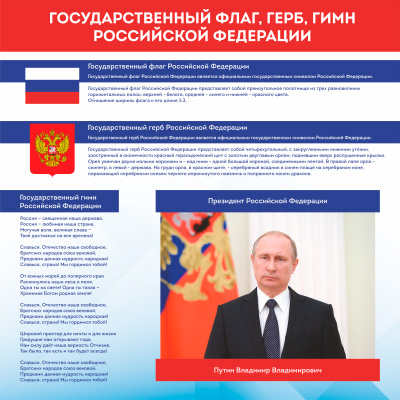 Стенд Государственный флаг, герб, гимн Российской Федерации