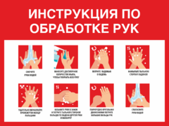 Табличка «Инструкция по обработке рук»